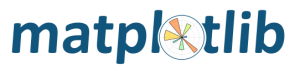 Gráfico con matplotlib